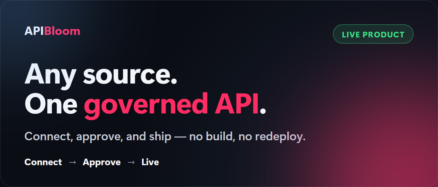 API Bloom: connect, approve, live