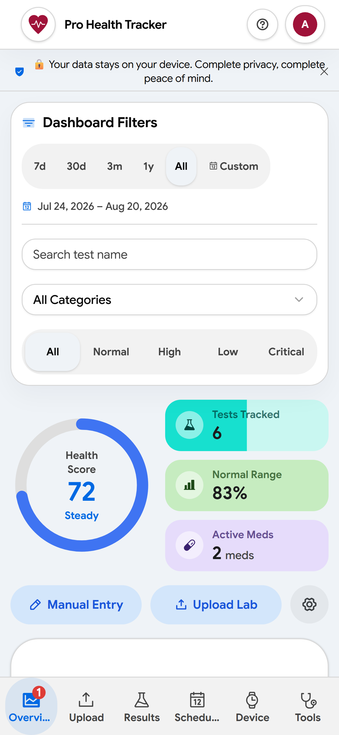 Pro Health Tracker dashboard on a phone